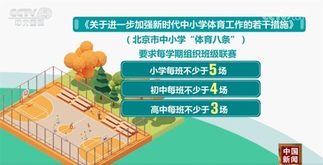 大利的时间