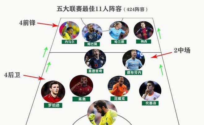 蝎子摆尾